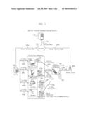 AUTHENTICATION GATEWAY APPARATUS FOR ACCESSING UBIQUITOUS SERVICE AND METHOD THEREOF diagram and image