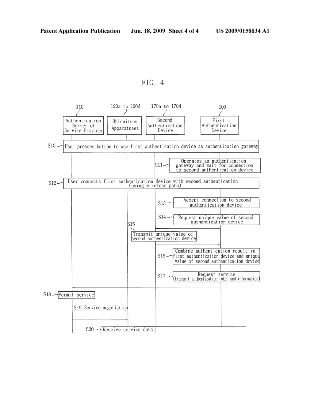 AUTHENTICATION GATEWAY APPARATUS FOR ACCESSING UBIQUITOUS SERVICE AND METHOD THEREOF - diagram, schematic, and image 05