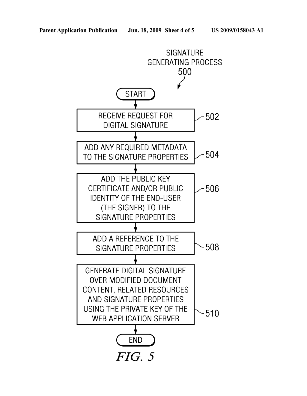 SECURE DIGITAL SIGNATURE SYSTEM - diagram, schematic, and image 05