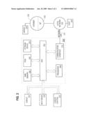 HIGH PERFORMANCE SECURE CACHING IN THE MID-TIER diagram and image