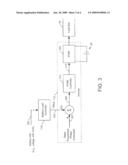 Battery Load Allocation in Parallel-Connected Uninterruptible Power Supply Systems diagram and image