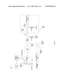 Power management using automatic load/unload detection of DAC diagram and image