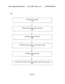 Power management using automatic load/unload detection of DAC diagram and image