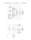 REDUCING CORE WAKE-UP LATENCY IN A COMPUTER SYSTEM diagram and image