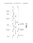 REDUCING CORE WAKE-UP LATENCY IN A COMPUTER SYSTEM diagram and image