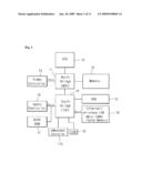 APPARATUS AND METHOD FOR POWER MANAGEMENT CONTROL diagram and image