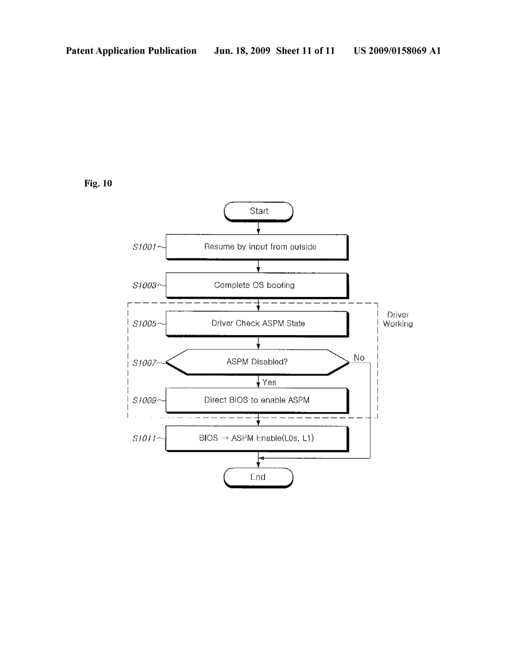 APPARATUS AND METHOD FOR POWER MANAGEMENT CONTROL - diagram, schematic, and image 12