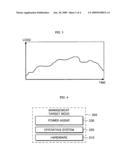 CLUSTER SYSTEM WITH REDUCED POWER CONSUMPTION AND POWER MANAGEMENT METHOD THEREOF diagram and image