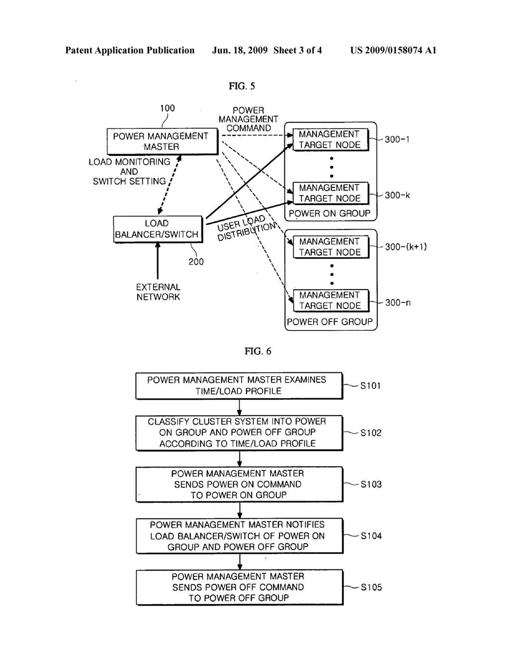 CLUSTER SYSTEM WITH REDUCED POWER CONSUMPTION AND POWER MANAGEMENT METHOD THEREOF - diagram, schematic, and image 04