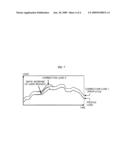 CLUSTER SYSTEM WITH REDUCED POWER CONSUMPTION AND POWER MANAGEMENT METHOD THEREOF diagram and image