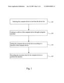 Method for testing a computer device and a computer system thereof diagram and image