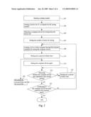 Method for testing a computer device and a computer system thereof diagram and image