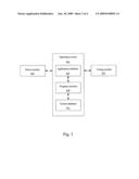 Method for testing a computer device and a computer system thereof diagram and image