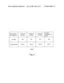 Method for testing a computer device and a computer system thereof diagram and image