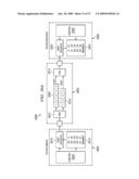 Position Independent Testing of Circuits diagram and image