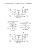 Position Independent Testing of Circuits diagram and image