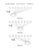 APPARATUS AND METHOD FOR GENERATING LOW DENSITY PARITY CHECK CODES FOR SEQUENTIAL DECODING ALGORITHM diagram and image