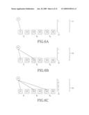 APPARATUS AND METHOD FOR GENERATING LOW DENSITY PARITY CHECK CODES FOR SEQUENTIAL DECODING ALGORITHM diagram and image