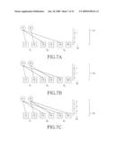 APPARATUS AND METHOD FOR GENERATING LOW DENSITY PARITY CHECK CODES FOR SEQUENTIAL DECODING ALGORITHM diagram and image