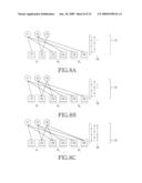 APPARATUS AND METHOD FOR GENERATING LOW DENSITY PARITY CHECK CODES FOR SEQUENTIAL DECODING ALGORITHM diagram and image