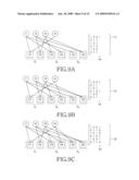 APPARATUS AND METHOD FOR GENERATING LOW DENSITY PARITY CHECK CODES FOR SEQUENTIAL DECODING ALGORITHM diagram and image