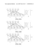 APPARATUS AND METHOD FOR GENERATING LOW DENSITY PARITY CHECK CODES FOR SEQUENTIAL DECODING ALGORITHM diagram and image