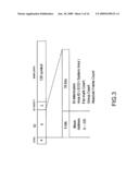 RECORDING/REPRODUCING APPARATUS AND RECORDING/REPRODUCING METHOD diagram and image