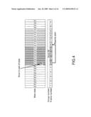 RECORDING/REPRODUCING APPARATUS AND RECORDING/REPRODUCING METHOD diagram and image