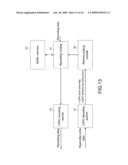 RECORDING/REPRODUCING APPARATUS AND RECORDING/REPRODUCING METHOD diagram and image