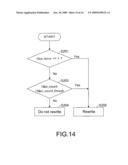 RECORDING/REPRODUCING APPARATUS AND RECORDING/REPRODUCING METHOD diagram and image