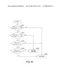 RECORDING/REPRODUCING APPARATUS AND RECORDING/REPRODUCING METHOD diagram and image