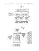 Prioritized Incremental Asynchronous Machine Translation of Structured Documents diagram and image