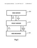 METHOD AND SYSTEM TO SECURE THE DISPLAY OF ADVERTISEMENTS ON WEB BROWSERS diagram and image
