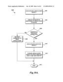 NETWORK OPERATING SYSTEM diagram and image