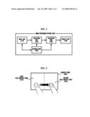 MENU CONTROL SYSTEM AND METHOD diagram and image