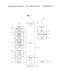 MOBILE TERMINAL AND METHOD OF PLAYING DATA THEREIN diagram and image