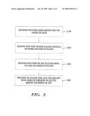 METHOD FOR VISUAL DEPICTION OF AUDIENCES FOR VIEWING ITEMS IN BLOGS AND OTHER ELECTRONIC REPOSITORIES diagram and image