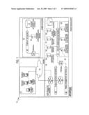 Story Flow System and Method diagram and image