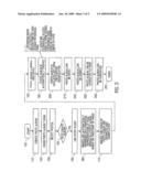 Story Flow System and Method diagram and image