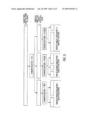 Story Flow System and Method diagram and image