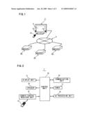 Content Reproducing Device diagram and image