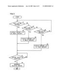 Content Reproducing Device diagram and image