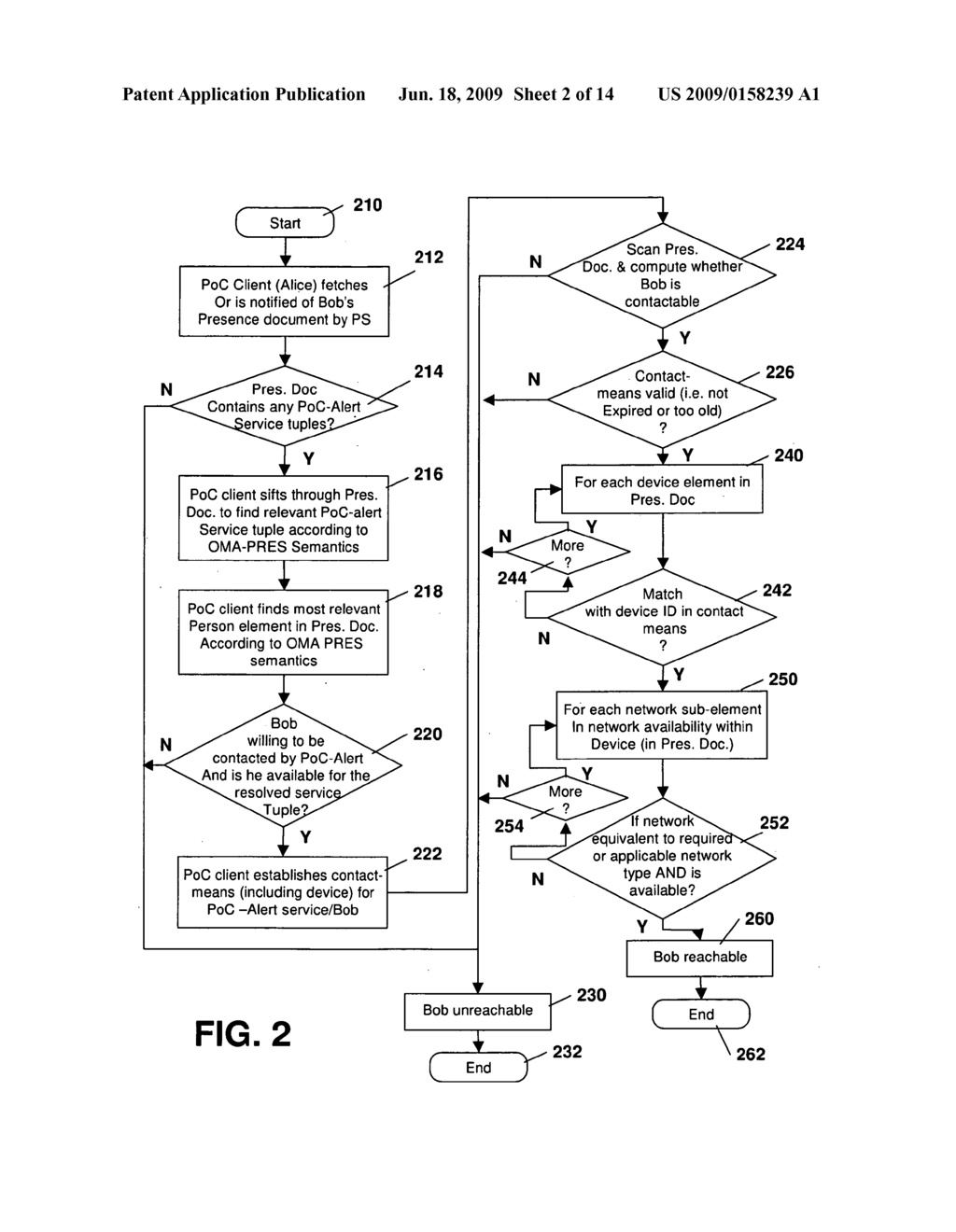 METHOD AND SYSTEM FOR A CONTEXT AWARE MECHANISM FOR USE IN PRESENCE AND LOCATION - diagram, schematic, and image 03