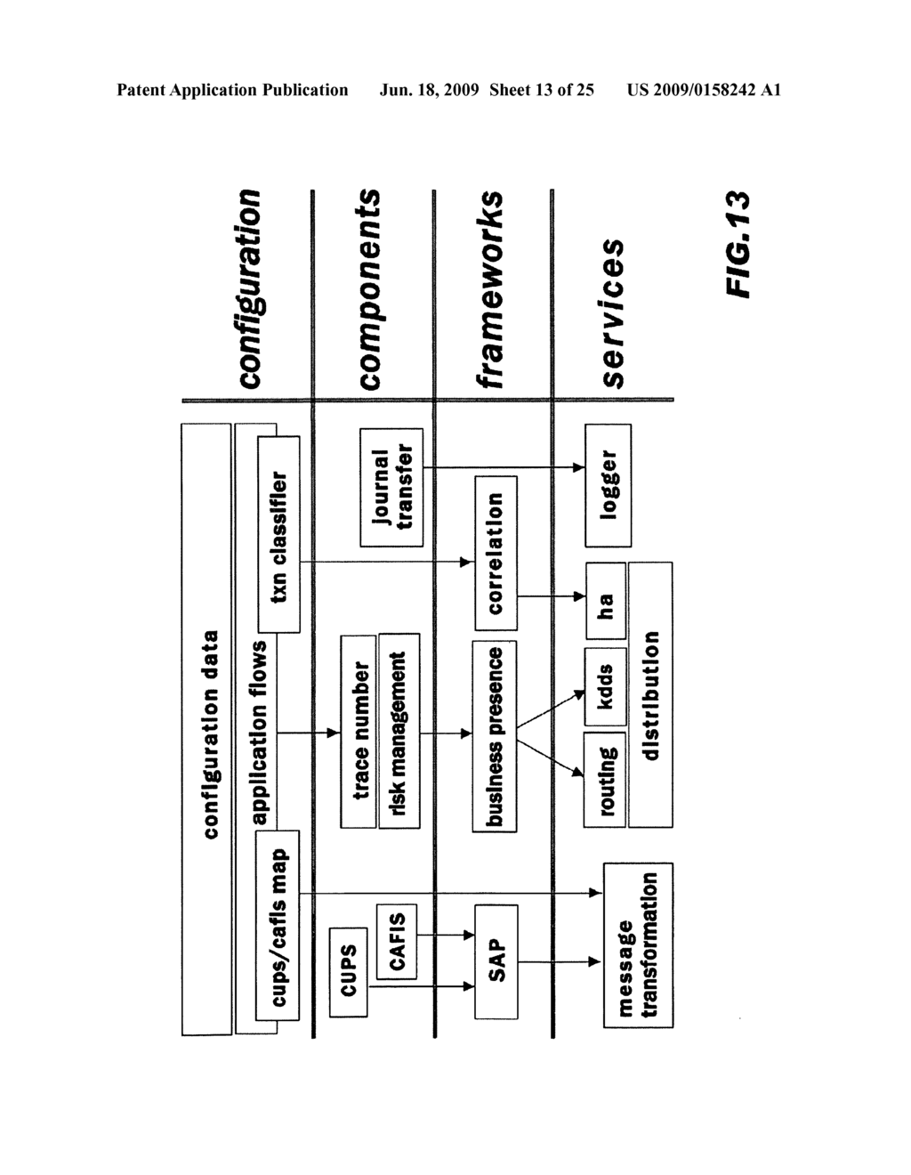 LIBRARY OF SERVICES TO GUARANTEE TRANSACTION PROCESSING APPLICATION IS FULLY TRANSACTIONAL - diagram, schematic, and image 14