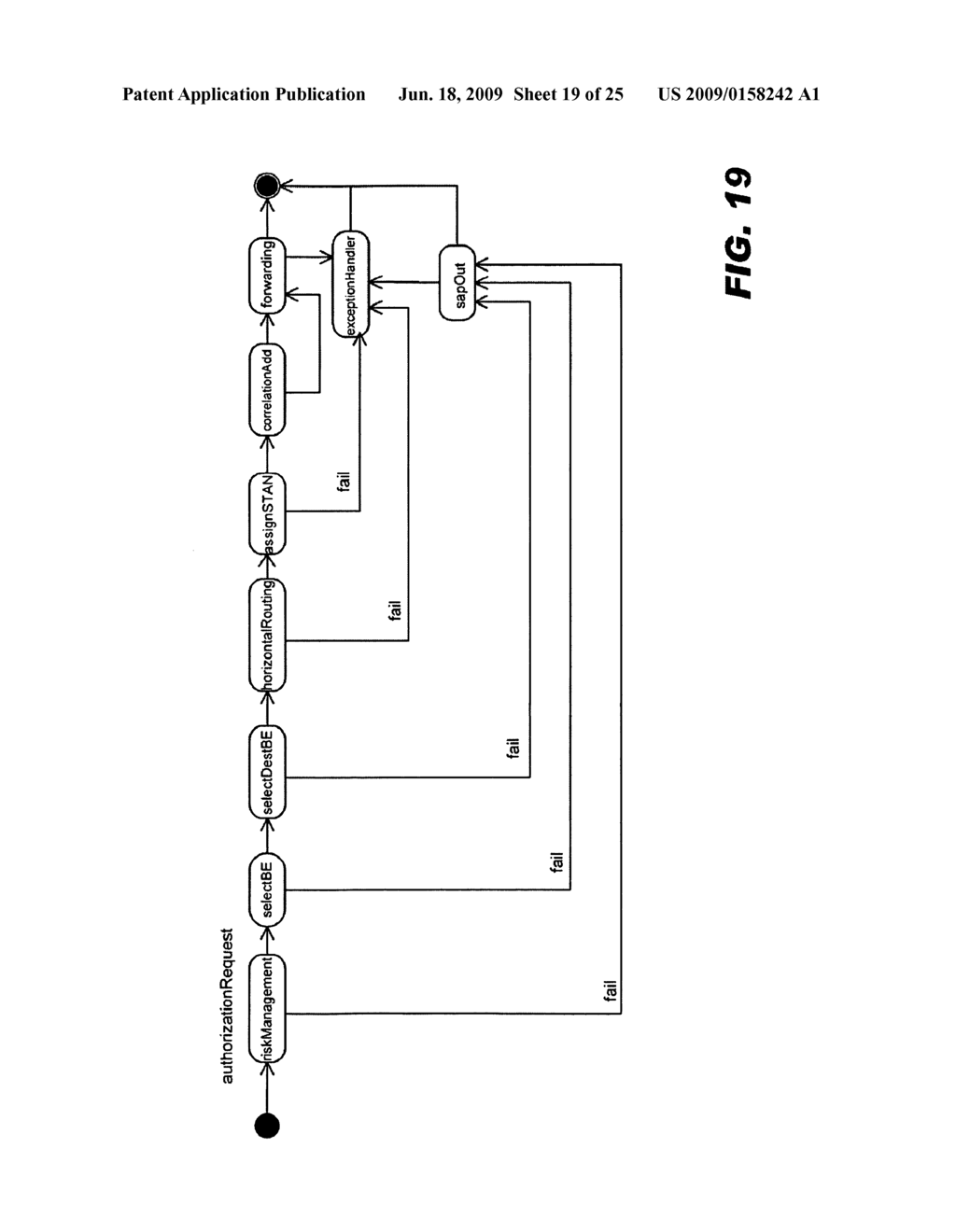 LIBRARY OF SERVICES TO GUARANTEE TRANSACTION PROCESSING APPLICATION IS FULLY TRANSACTIONAL - diagram, schematic, and image 20