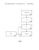 DEPLOYMENT TOOL FOR INCREASING EFFICIENCY IN A PRODUCTION COMPUTER SYSTEM diagram and image