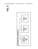 CONFIGURATION MANAGEMENT CENTER diagram and image