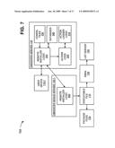 CONFIGURATION MANAGEMENT CENTER diagram and image