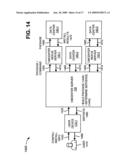 CONFIGURATION MANAGEMENT CENTER diagram and image