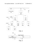 DYNAMIC DISTRIBUTION OF NODES ON A MULTI-NODE COMPUTER SYSTEM diagram and image